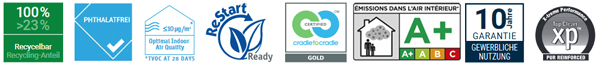 oeko-label-id-revolution